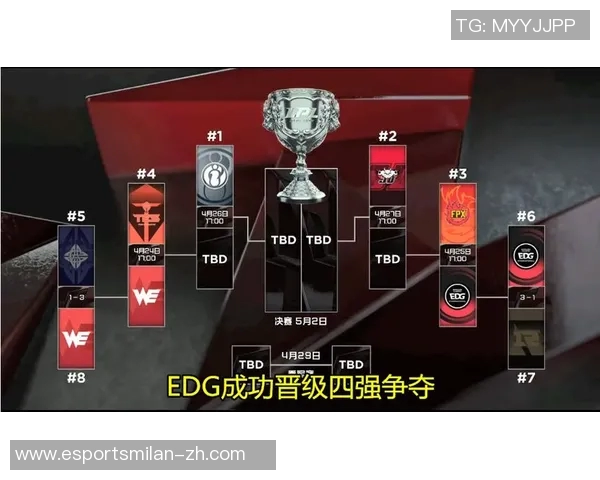 电竞比分分析EDG中路突破策略及其对比赛的影响解读 电竞比分分析EDG中路突破策略及其对比赛的影响解读