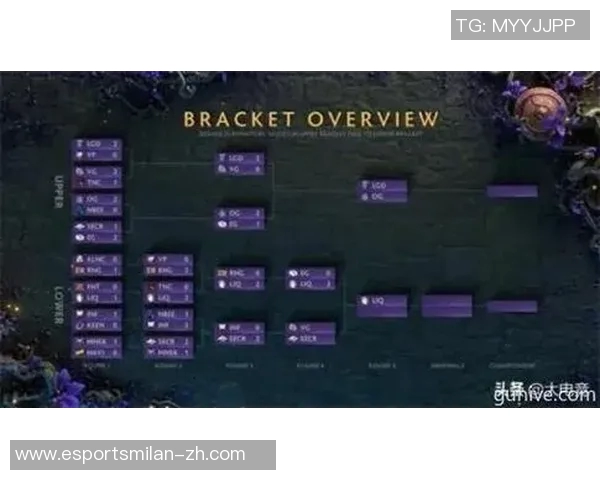 2026电竞新闻深入分析TES在DOTA2比赛中的战术控制与战略布局 2026电竞新闻深入分析TES在DOTA2比赛中的战术控制与战略布局